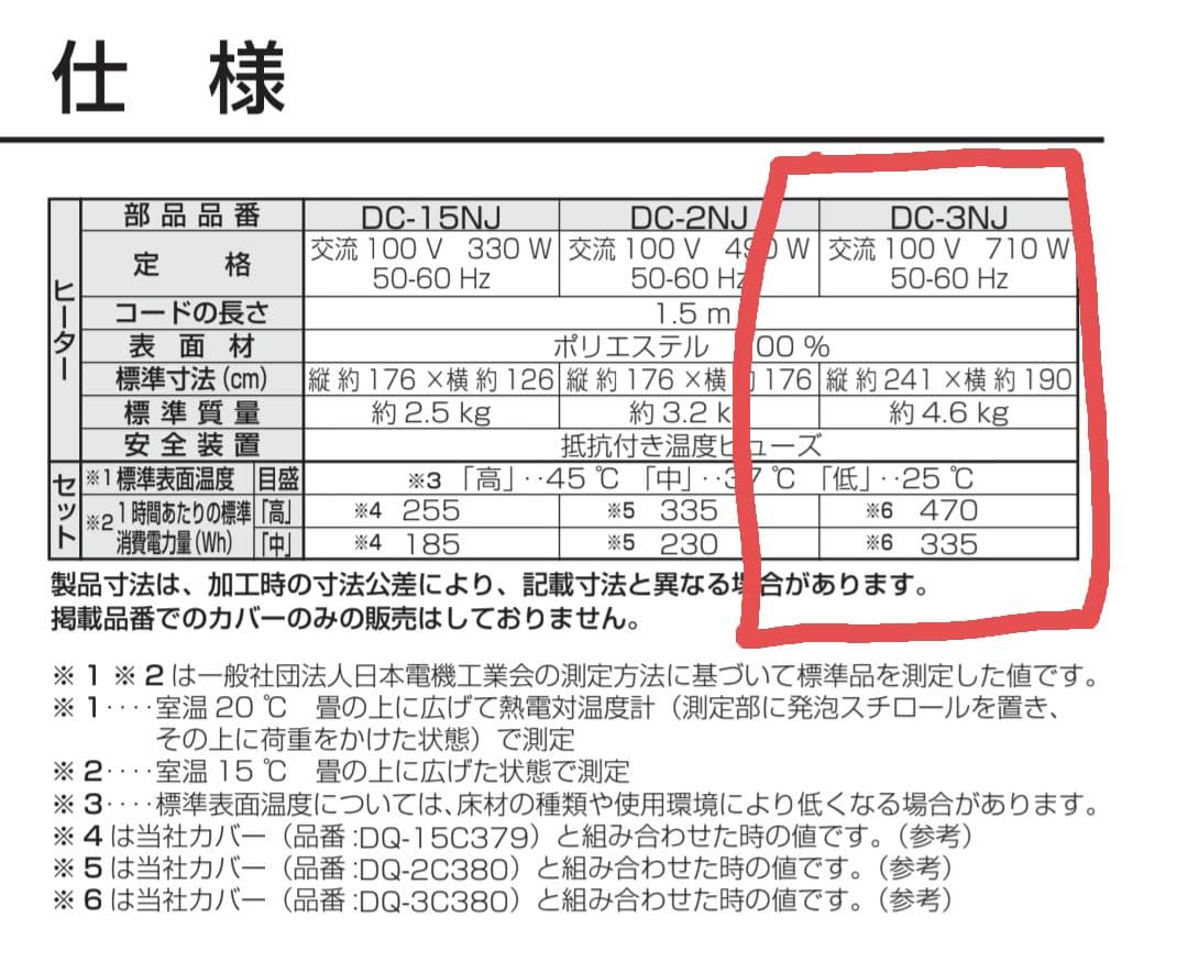 Panasonic パナソニック電気カーペットDC-3JN 3畳　3面切換