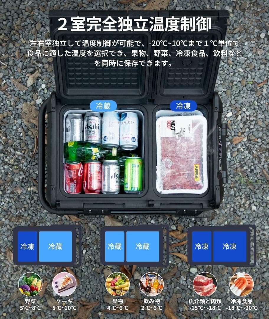 【R1389】車載冷蔵庫 45L -20℃～10℃ 2室独立温度制御