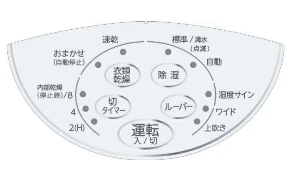 コロナ　衣類乾燥除湿機　ホワイト　CD-S6321-W