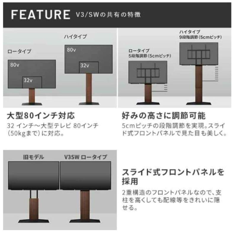 【美品】WALL　V3セット　ロータイプ　テレビスタンド
