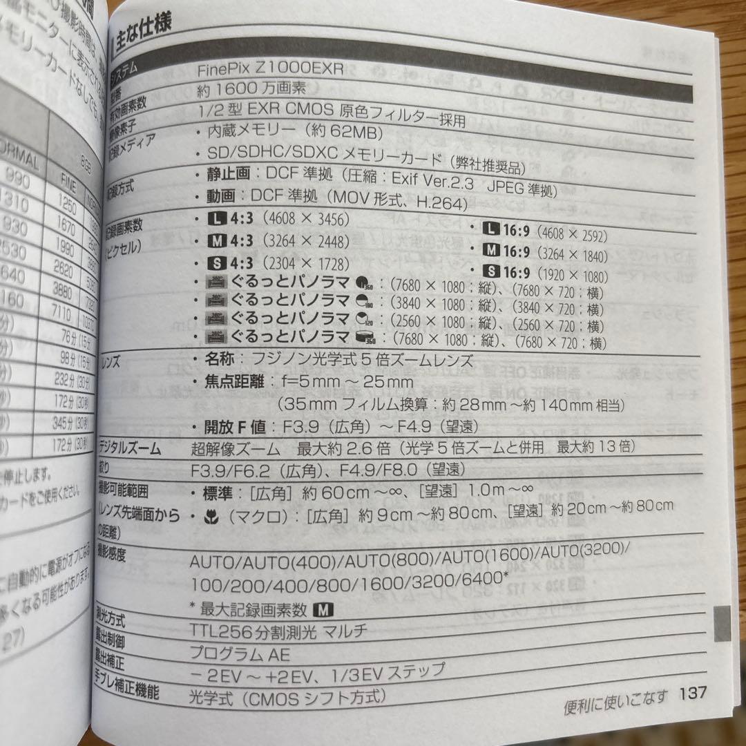⭐︎美品⭐︎ FUJIFILM FINEPIX Z1000 EXR