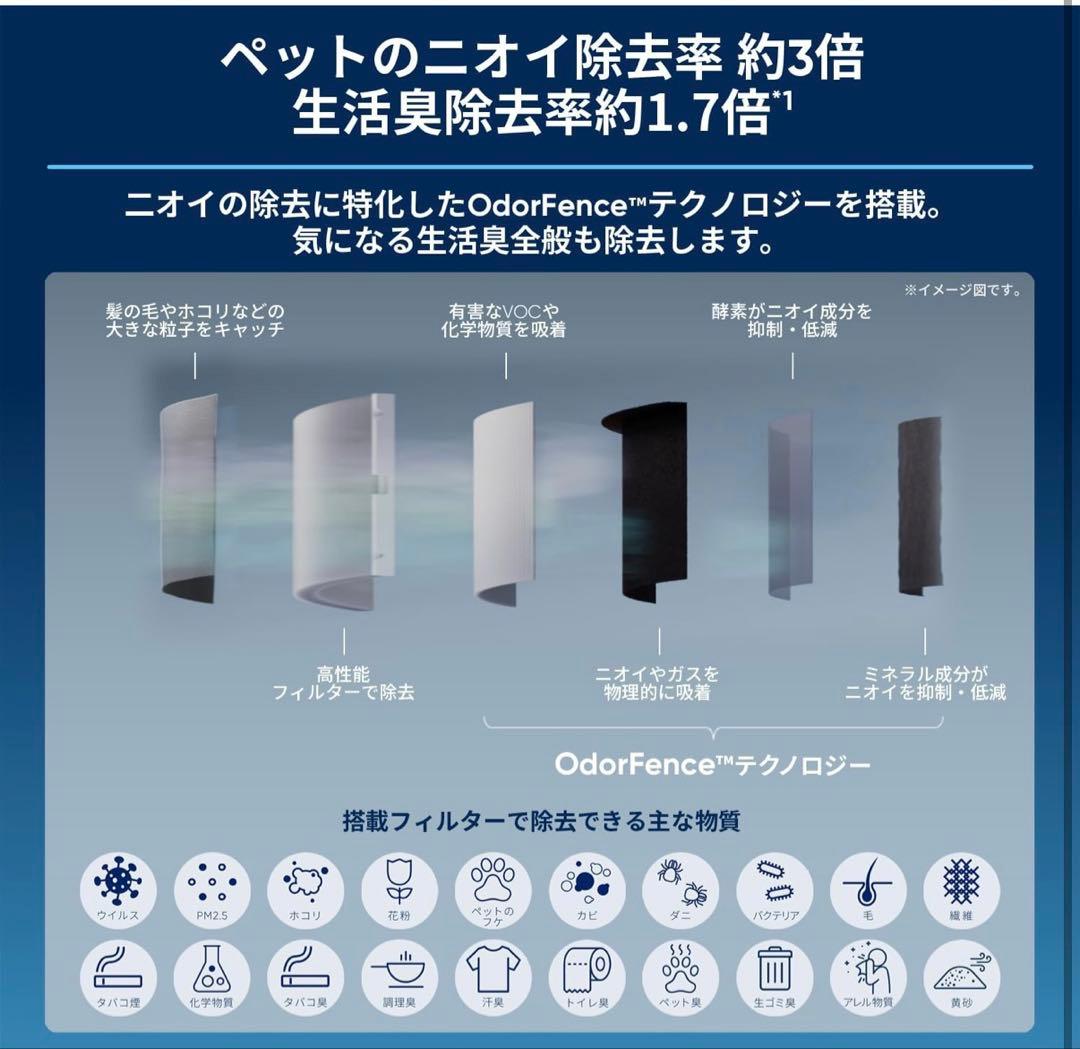 ブルーエア 空気清浄機 PetAir Pro P3i ペット 脱臭 ニオイ