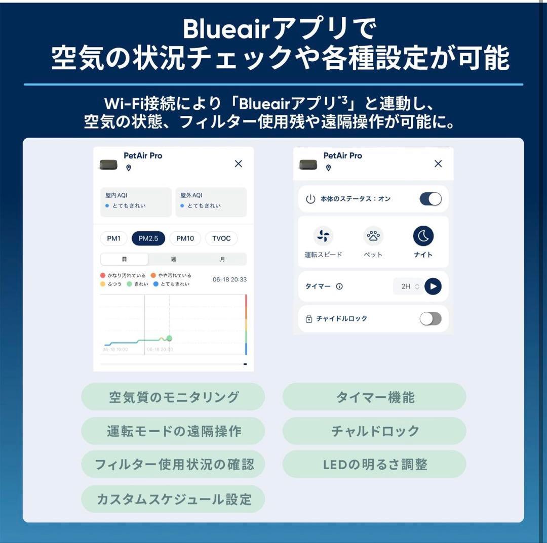 ブルーエア 空気清浄機 PetAir Pro P3i ペット 脱臭 ニオイ