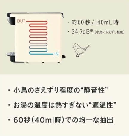 UCCドリップポット