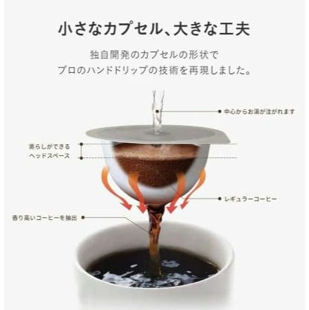 UCCドリップポット