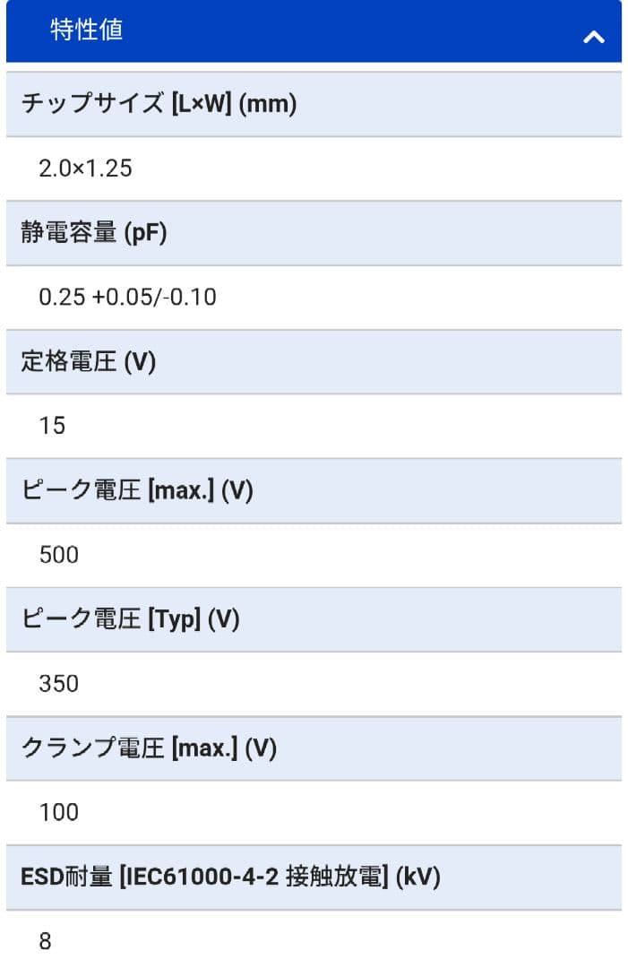 Panasonic EZAEGCA50AV リール 5000PCS