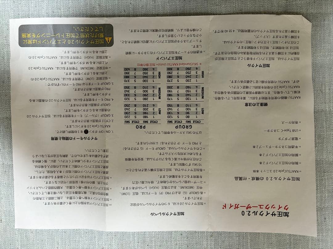 KAATSU Cycle 2.0 血流制限トレーニング