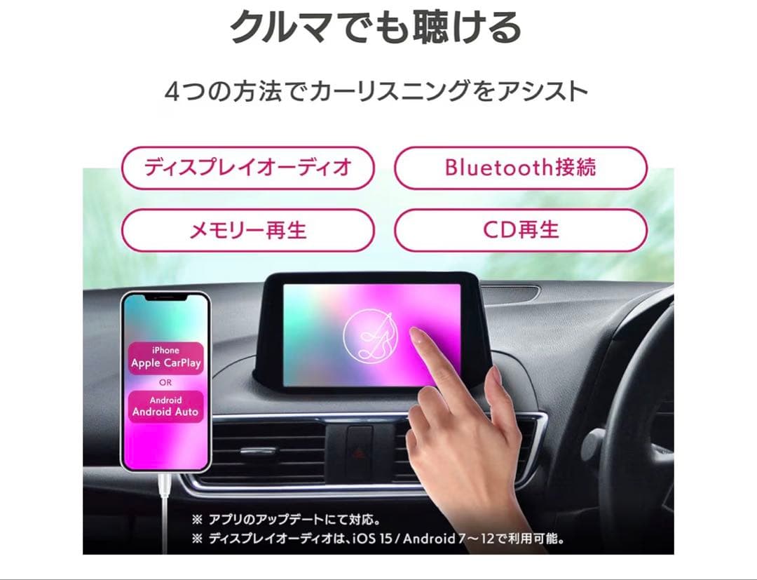 【未使用品】I・Oデータ CDレコーダー「CDレコ6」ブラック CD-6WK