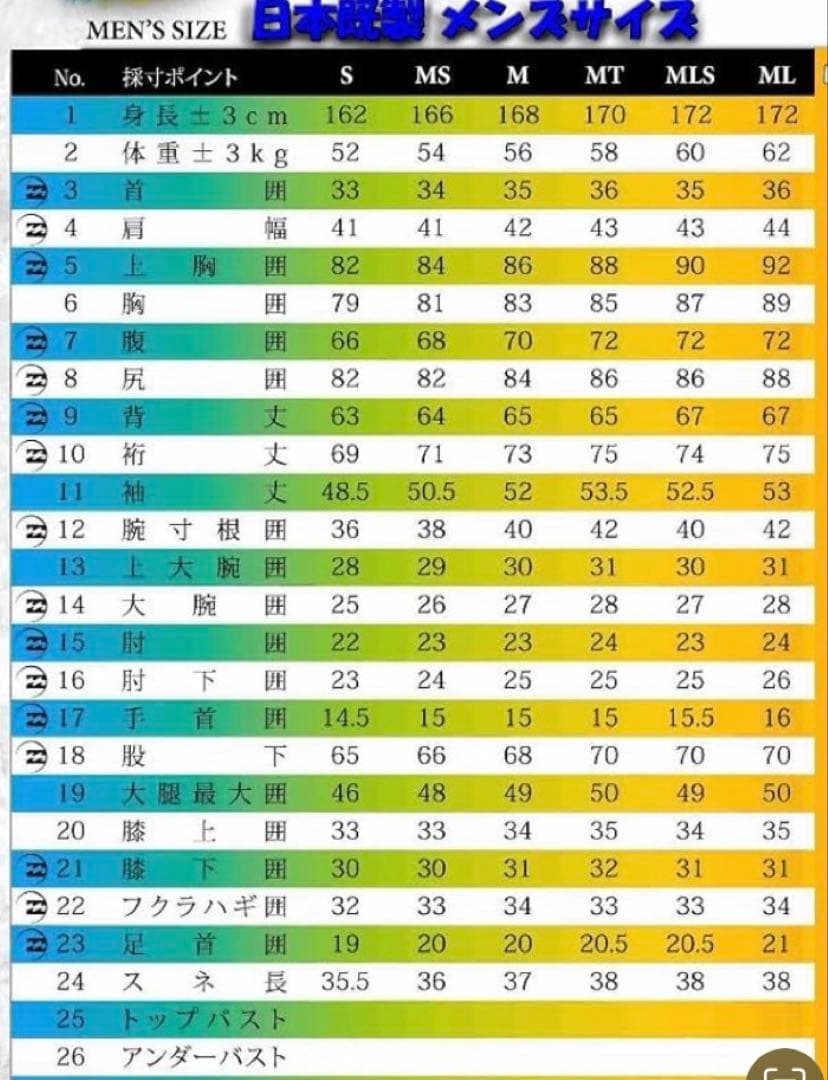BEWET⭐️ロングチェストジップMLサイズ相当セミドライウェットスーツ5/3㎜