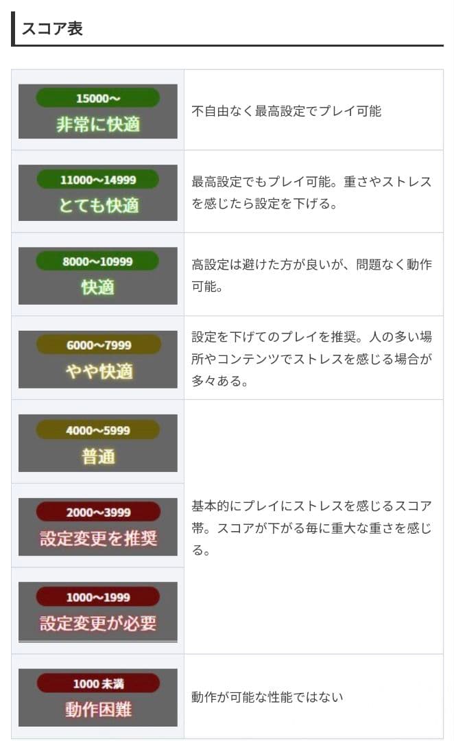 新品白ケース RGBファン搭載 自作ゲーミングPC GTX1660SUPER搭載
