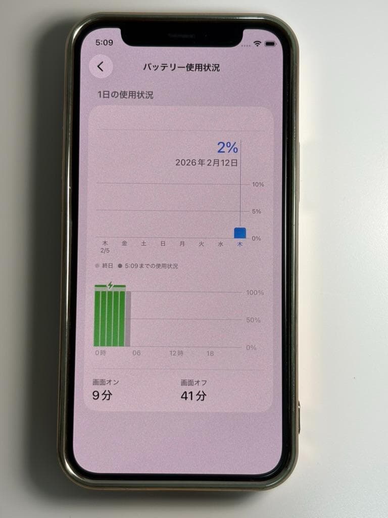 【美品】iPhone 12 mini レッド 128GB　Simフリー　72％