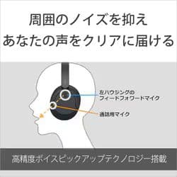 【新品 未使用 未開封】SONYワイヤレスヘッドホン WH-CH720N ピンク