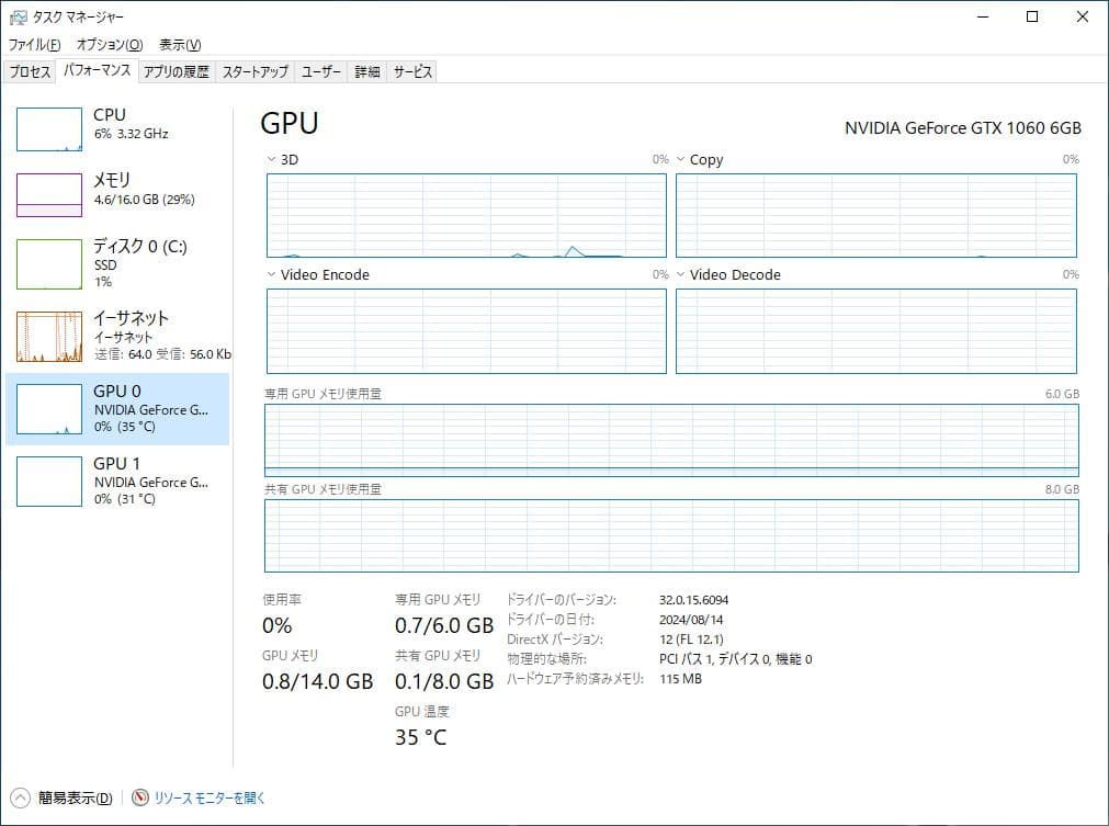 グラフィックボード・グラボ・ビデオカード Palit GTX1060 6GB Super JetStream