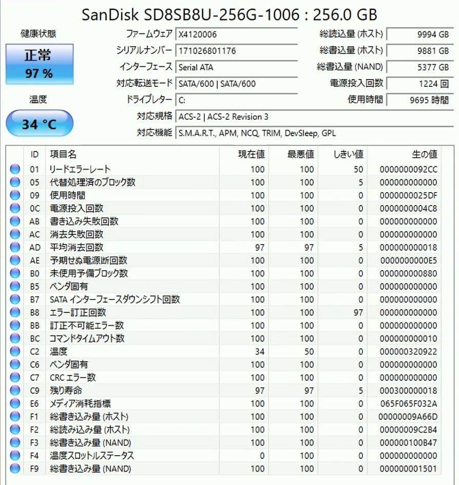 ミニPC HP Elite Slice core i5-6600T 16GB