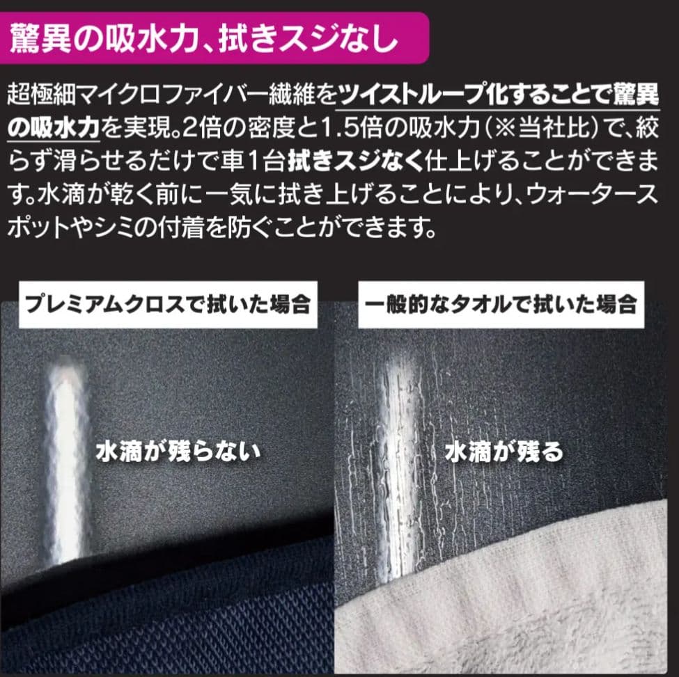 マル得だいすけ現品限りプレミアム洗車セット