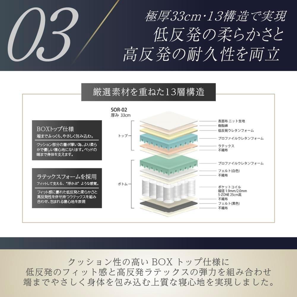 m*m様 SOERUシングル ポケットコイル マットレス プレミアム快眠仕様 極