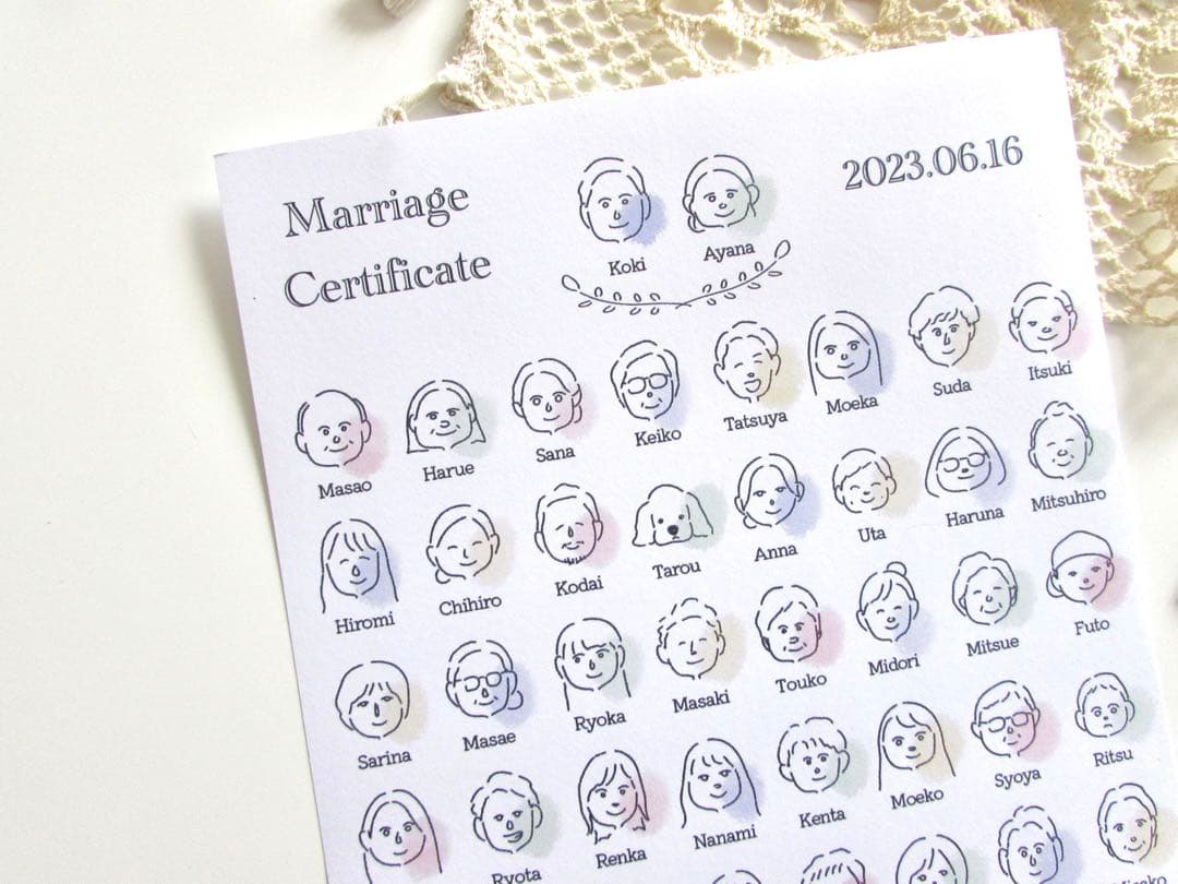 Minami様似顔絵結婚証明書B