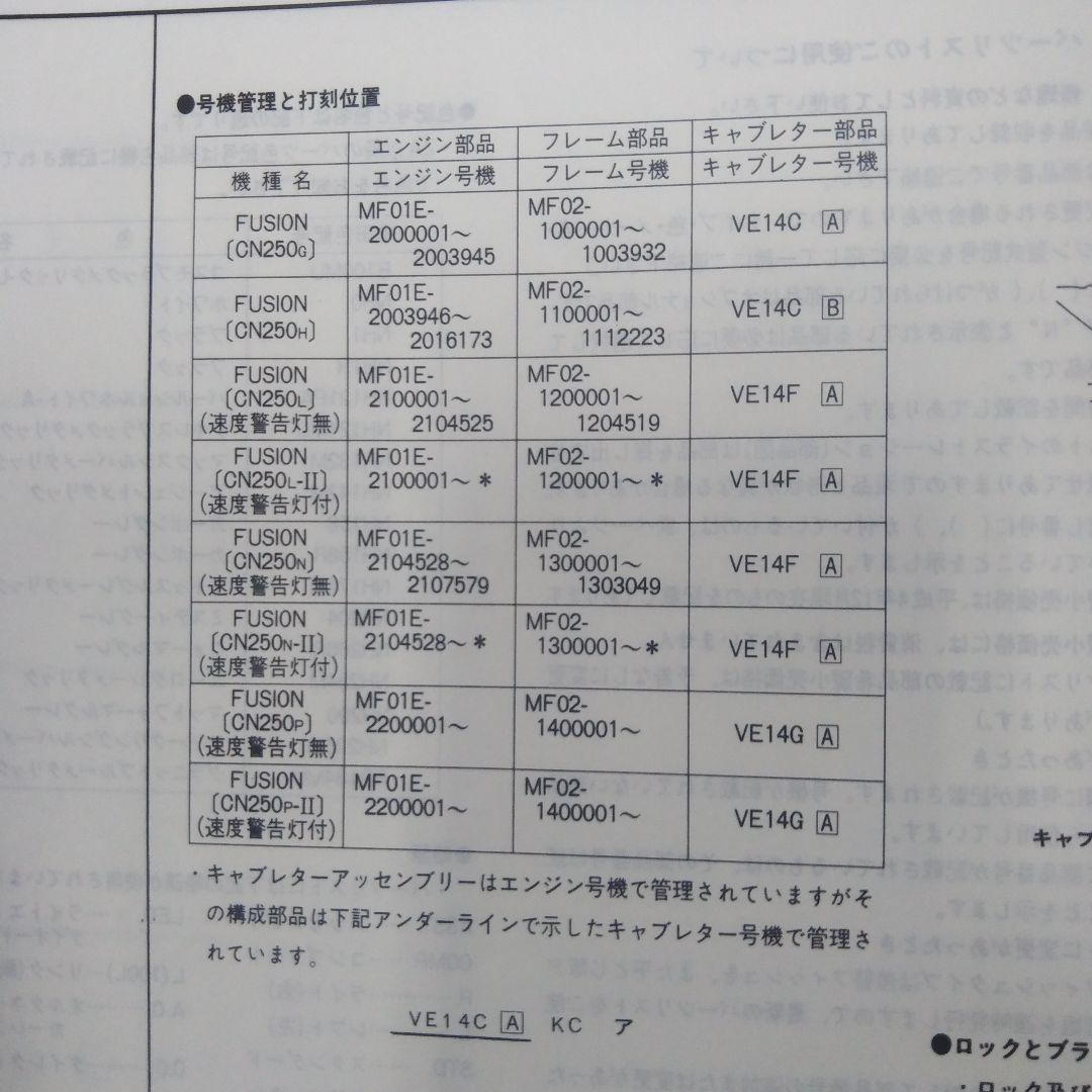フュージョン サービスマニュアル＆パーツカタログセット