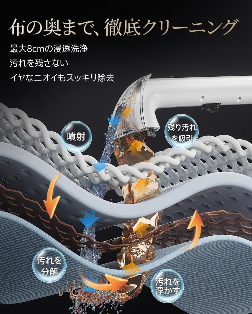 リンサークリーナー 超強吸引力 カーペットクリーナー 絨毯クリーナー