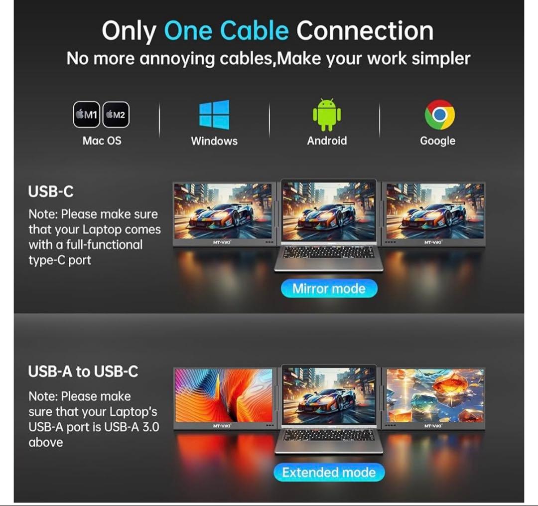 【未使用】MT-VK1 15.6インチ デュアルモニター 本体