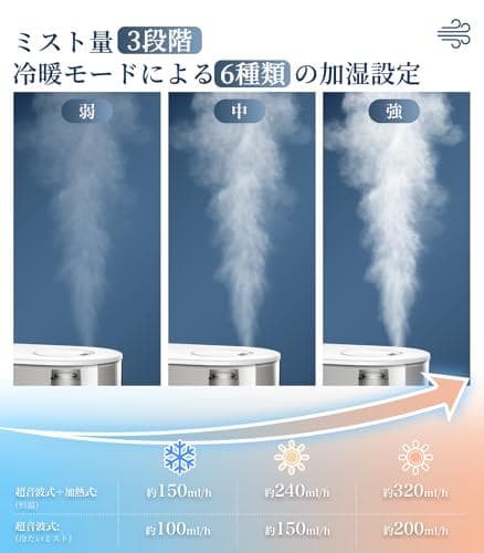 加湿器 大容量 5L ハイブリッド式「超音波式 & 加熱式」多重除菌 _corg