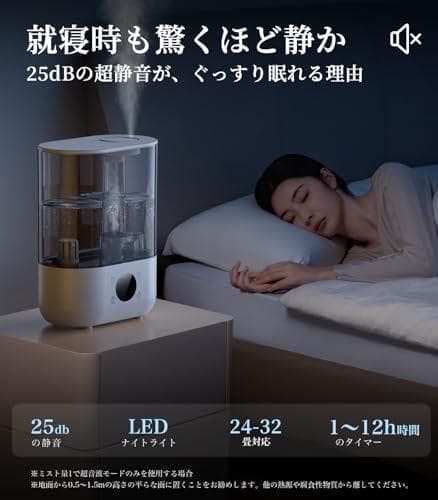 加湿器 大容量 5L ハイブリッド式「超音波式 & 加熱式」多重除菌 _corg