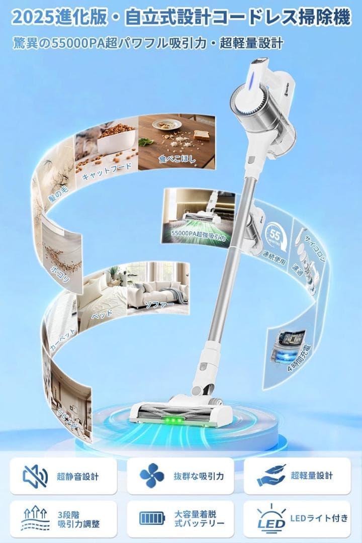 【R1756-47-170】掃除機 コードレス55,000PA超強力吸引・自立式
