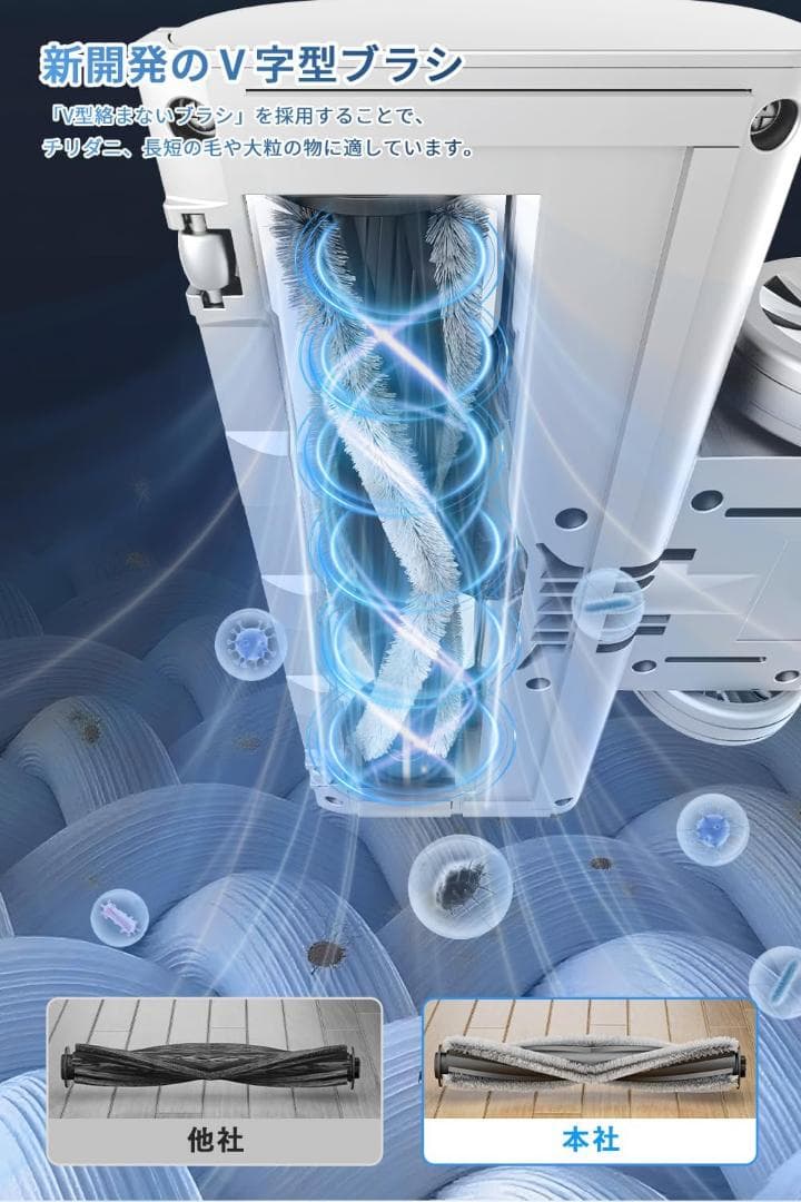 【R1756-47-170】掃除機 コードレス55,000PA超強力吸引・自立式