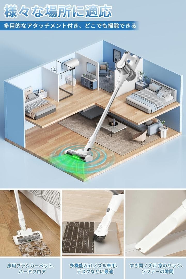 【R1756-47-170】掃除機 コードレス55,000PA超強力吸引・自立式