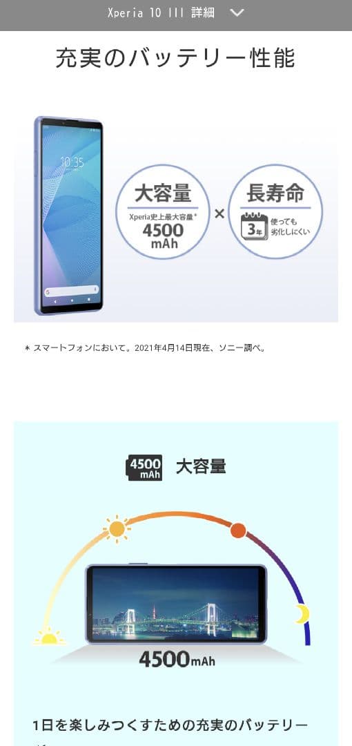 正規購入 used Sony Xperia 10 III 本体 A102SO 白