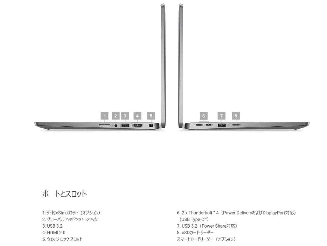 【中古】Dell Latitude5330 バッテリー減り早いのでジャンク扱い