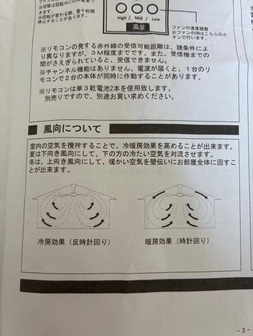 【新品未使用】　東京インテリア　シーリングライト　リモコン付