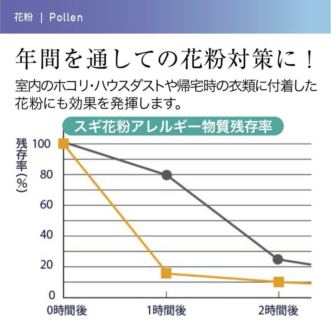 急ぎ！富士通ゼネラル 脱臭機 プラズィオン HDS-302G【良品】