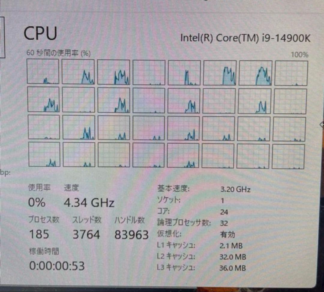 CPU Intel Core i9-14900K