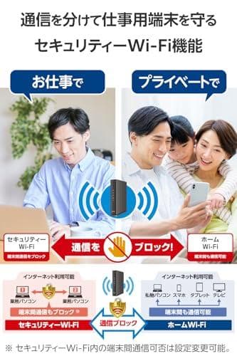エレコム WiFi ルーター 無線LAN 1201＋574Mbps 11ax m