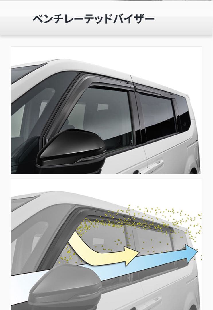 MUGEN【 ベンチレーテッドバイザー】ステップワゴン RP6/RP7/ RP8