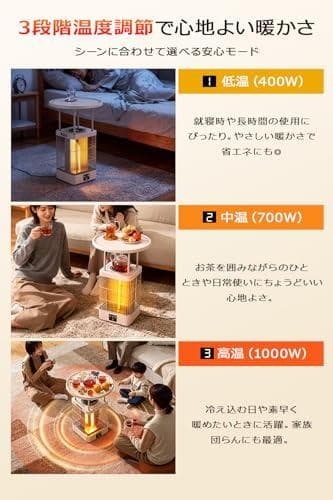 カーボンヒーター 【2025年冬新開発&暖房＋煮る＋保温 3in1設計_corg