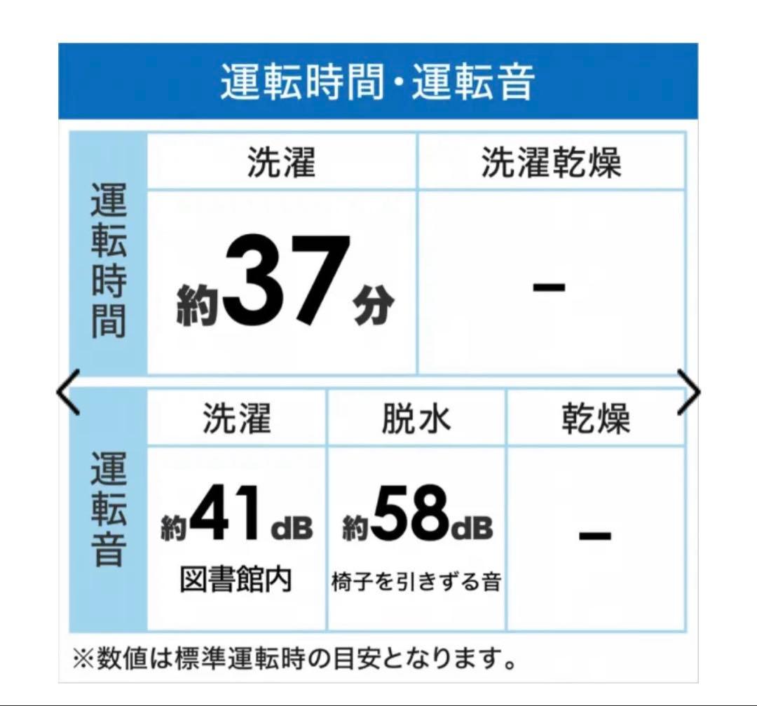 全自動洗濯機 ホワイト OBBW-60A(W) [洗濯6.0kg /乾燥2.5k