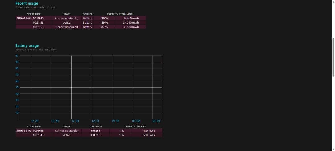 Microsoft Surface Pro 1796 キーボード&ペン付属