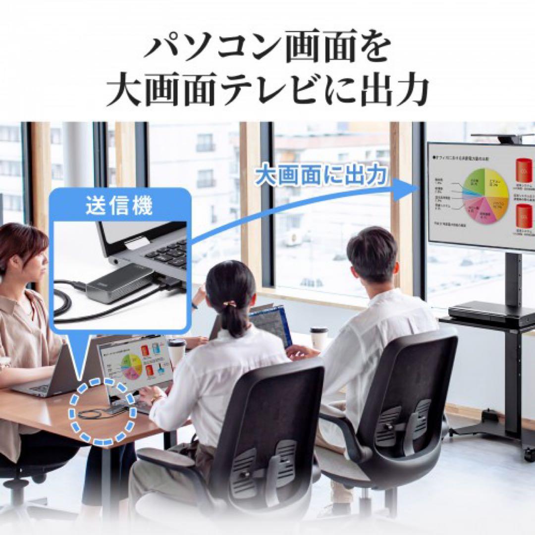 ワイヤレスhdmiエクステンダー VGA-EXWHD10