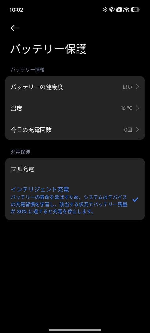 【希少BLU済】Xiaomi 14 Pro 黒 12GB