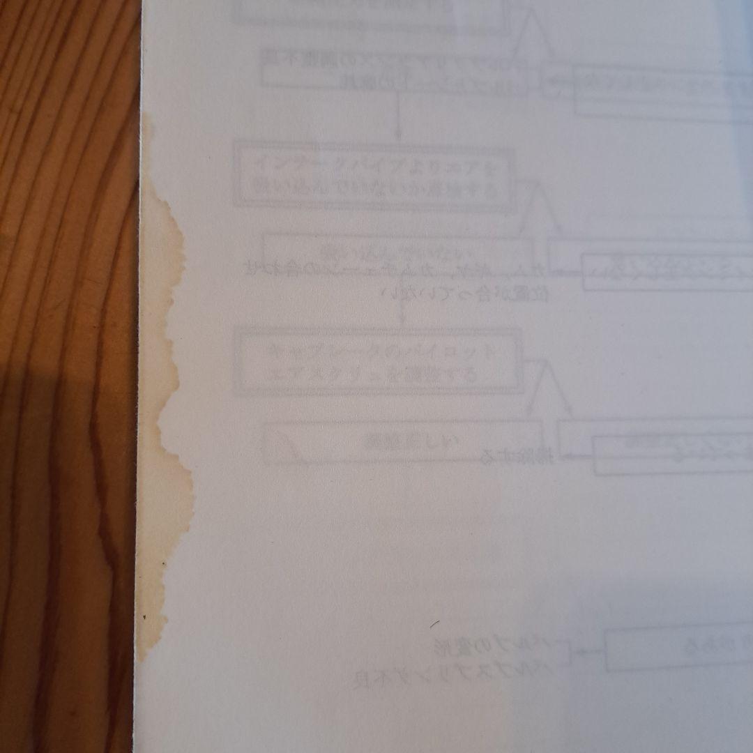 SUZUKI RV200K2 サービスマニュアル