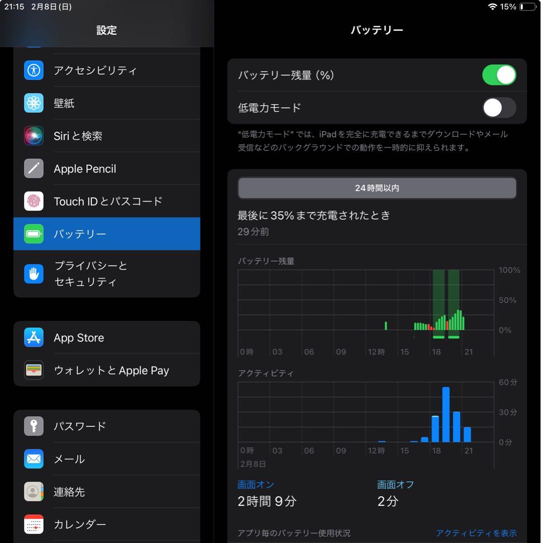 Ipad第7世代128GBwifiセルラー
