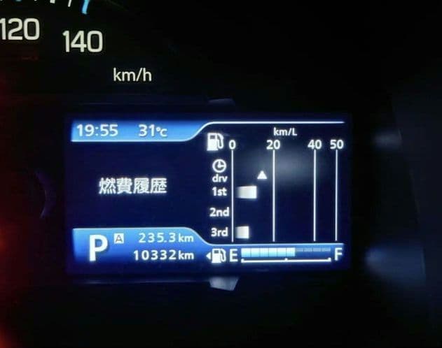 スズキ ハスラー 足回りセット