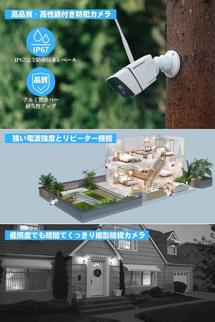 モニター付き防犯カメラ 500万解像度 大容量3TB