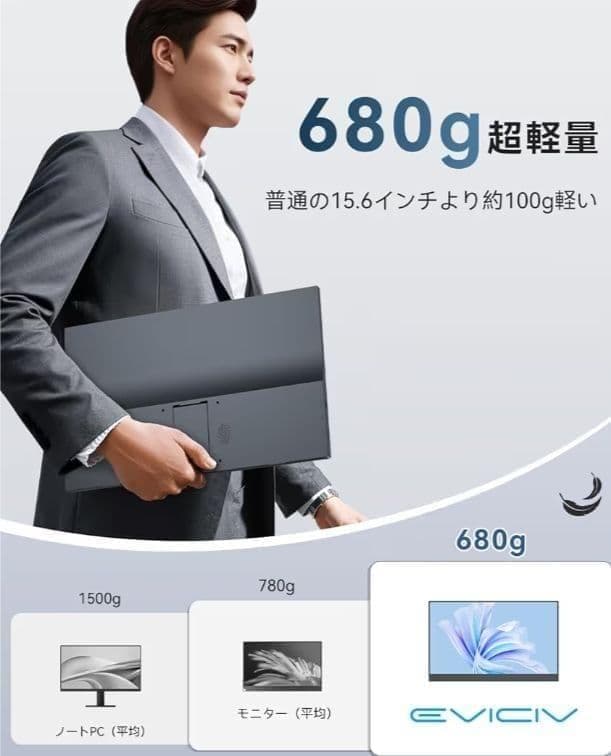 モバイルモニター 15.6インチ 1920×1080 自立型 薄型 軽量