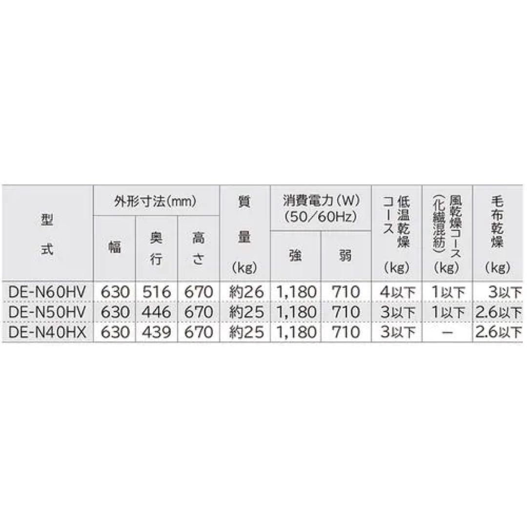 【美品】2023年製 HITACHI 日立 電気衣類乾燥機 DE-N60HV