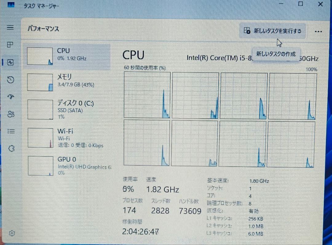 F-94/第8世代クアッドコアi5-8250U/SSD256GB/8GB