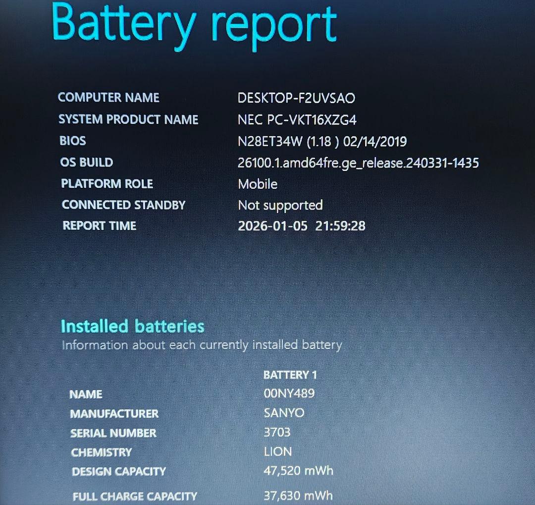F-94/第8世代クアッドコアi5-8250U/SSD256GB/8GB