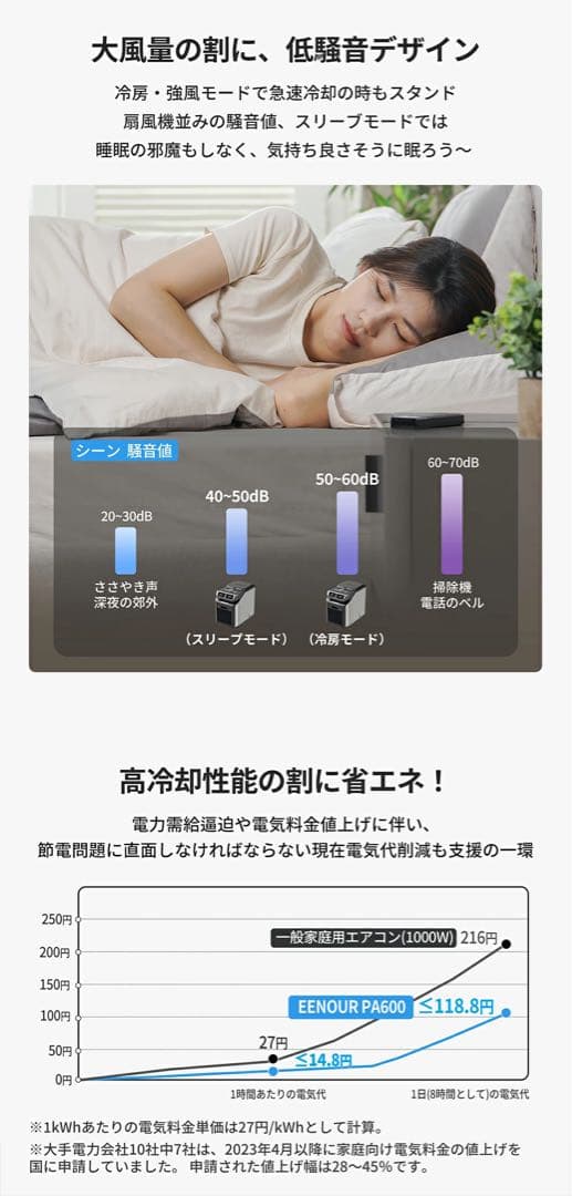 ポータブルエアコン PA600 冷房能力1.758kW/6000Btu